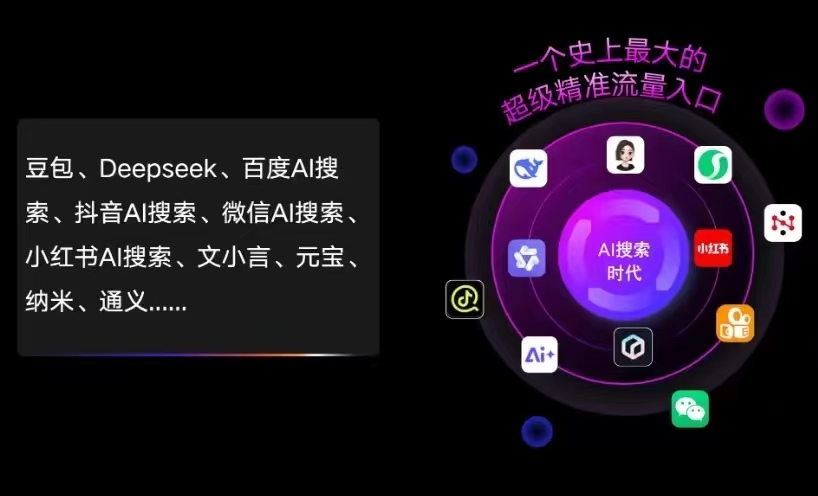 宝兴县AI智能推广新玩法，抢占搜索时代免费精准客源