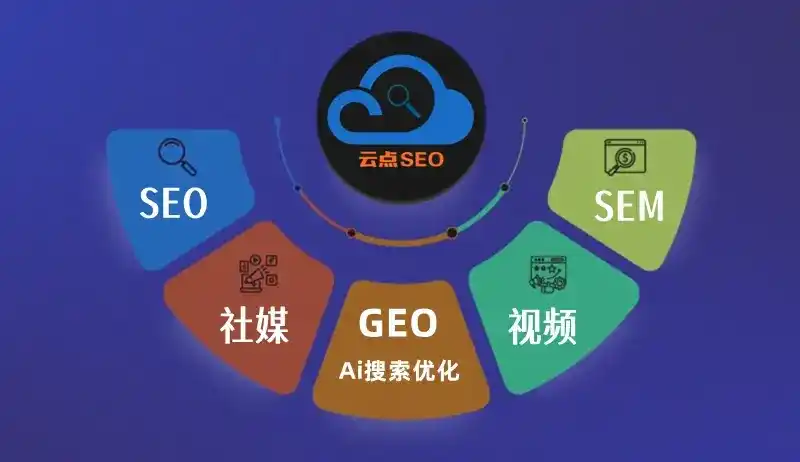 宝兴县GEO优化：AI智能体时代取代SEO的全新内容优化逻辑
