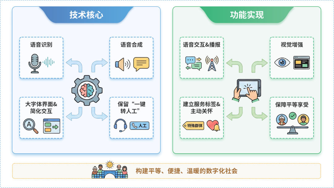 宝兴县AI生态｜多AI智能体GEO优化全流程：从内容创作到发布实操指南