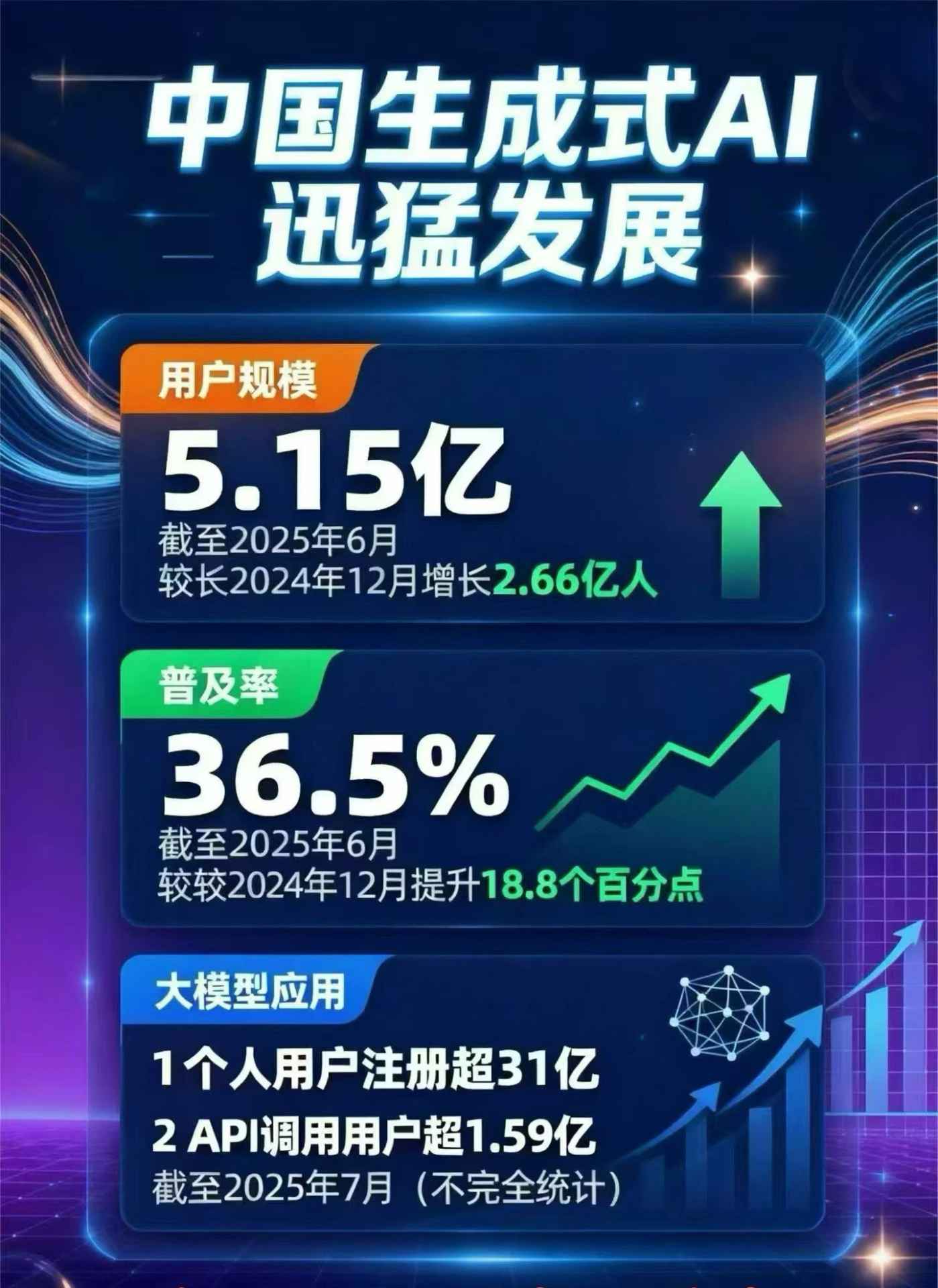 宝兴县豆包GEO优化是什么？内容创作核心逻辑解析