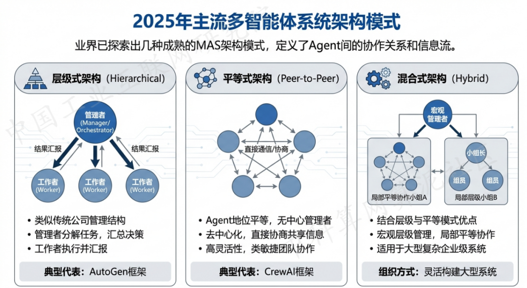 宝兴县 AI 智能体商业应用探析：智能自主程序助力企业数字化升级