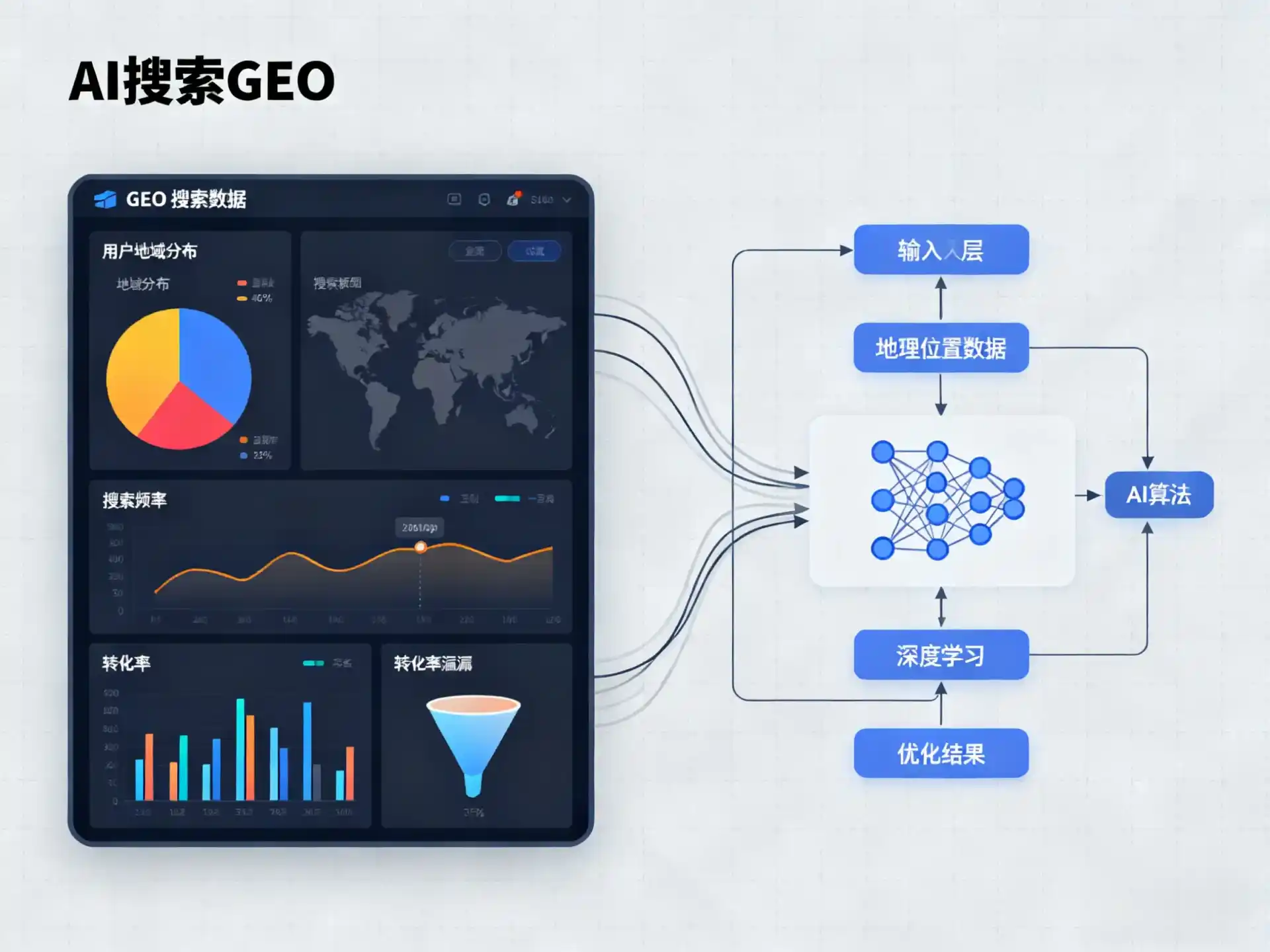 宝兴县GEO优化服务商该如何筛选？生成式引擎优化行业实践观察