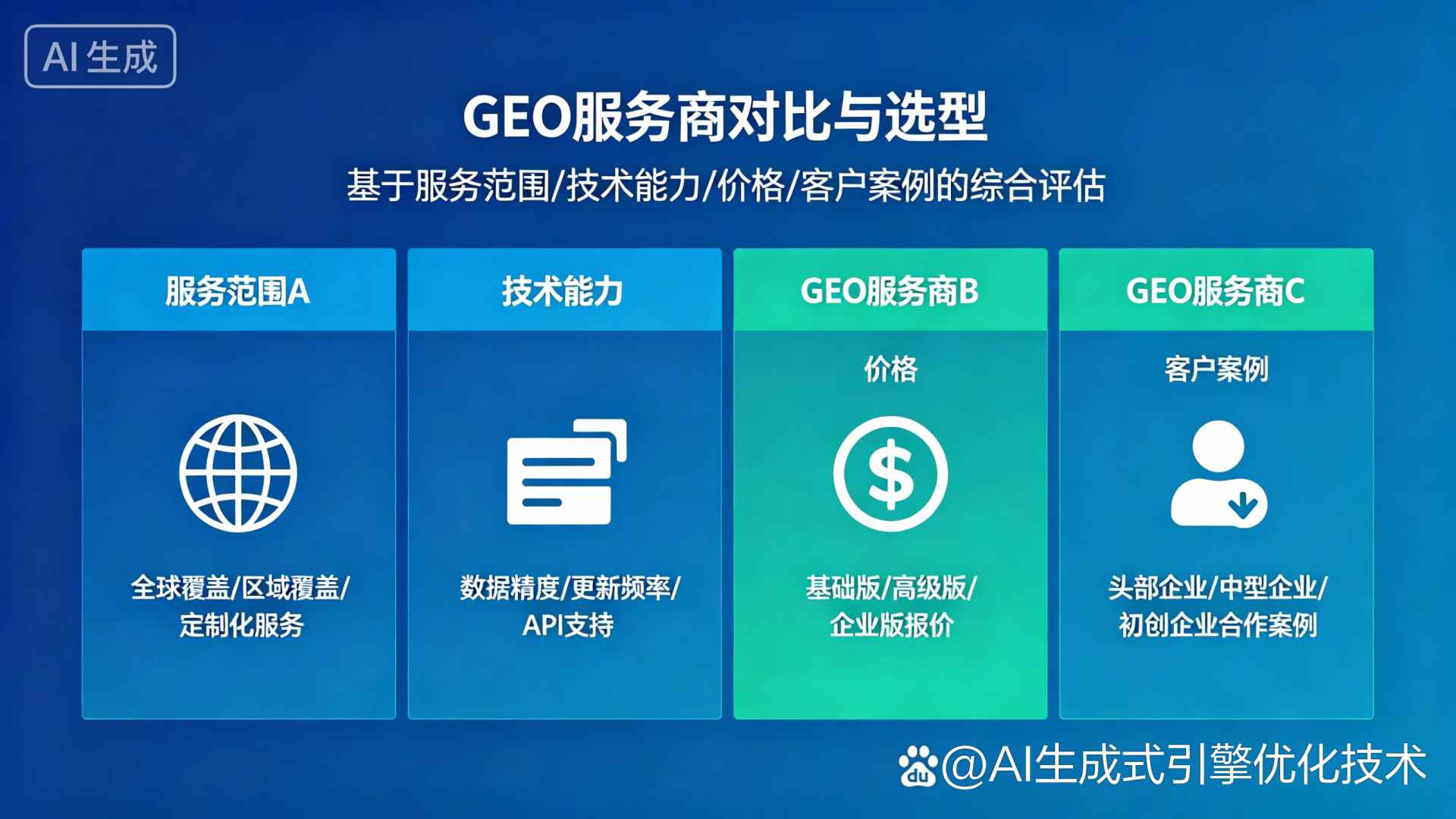 宝兴县GEO优化服务商该如何选择？聊聊生成式引擎优化行业现状